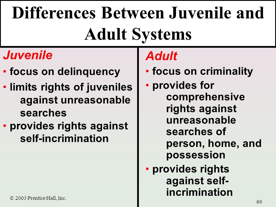 A debate on adult punishment and juvenile justice